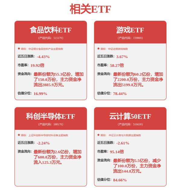 锦牛网 IPO趋势观察！港股“迎芯”