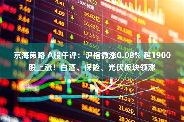 京海策略 A股午评：沪指微涨0.08% 超1900股上涨！白酒、保险、光伏板块领涨