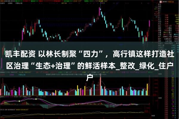 凯丰配资 以林长制聚“四力”，高行镇这样打造社区治理“生态+治理”的鲜活样本_整改_绿化_住户