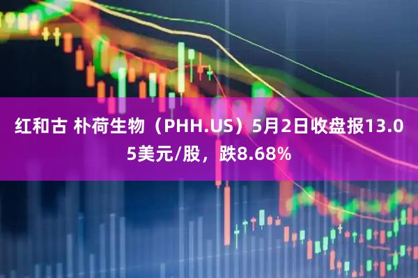 红和古 朴荷生物（PHH.US）5月2日收盘报13.05美元/股，跌8.68%