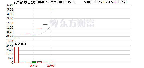 K图 870976_0