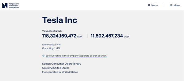 牛途网 马斯克万亿美元薪酬方案投票在即，特斯拉大股东表态反对