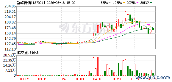 K图 127024_0